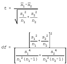 t test for independent samples t test for independent samples