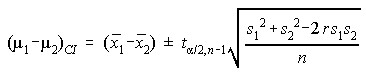 CI-Mean Diff-Dependent