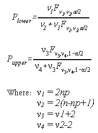 CI-Proportion