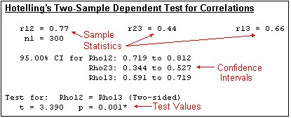 CT-2Ssample-Dep-Output