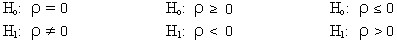 CT-Rho=0 Hyp