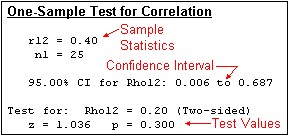 CT-Rho=X Output