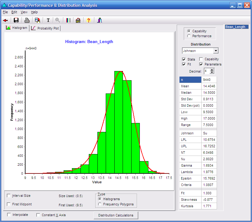 Capability/Performance & Distribution Analysis Form