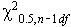 Chi-sq(0.5,n-1 df)