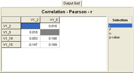 CorrMatrixGridTab