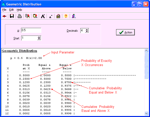 GEODISTFORM