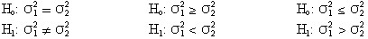 TF - 2sample Var Hyp