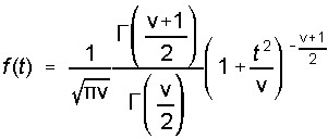 TS-Tcurve