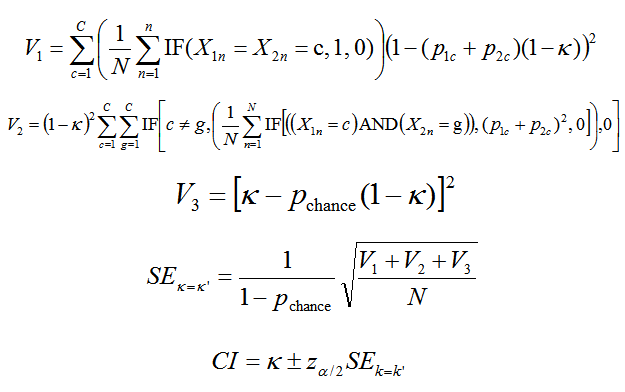 kappa Confidence Interval Calculations