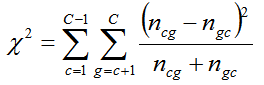 Symmetry Test Calculation