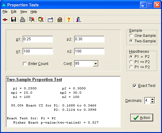 Proportion Tests