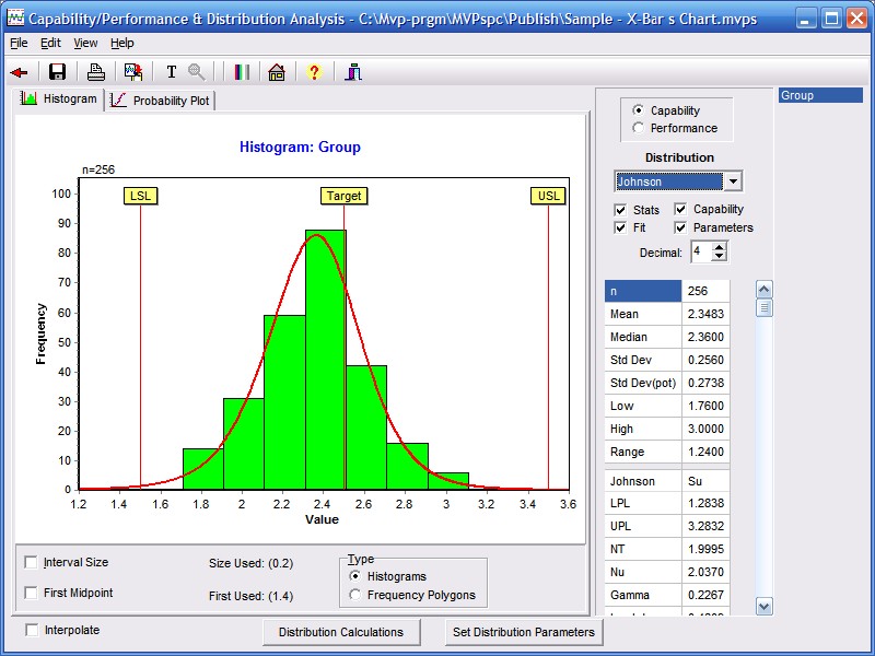MVPspc Capability